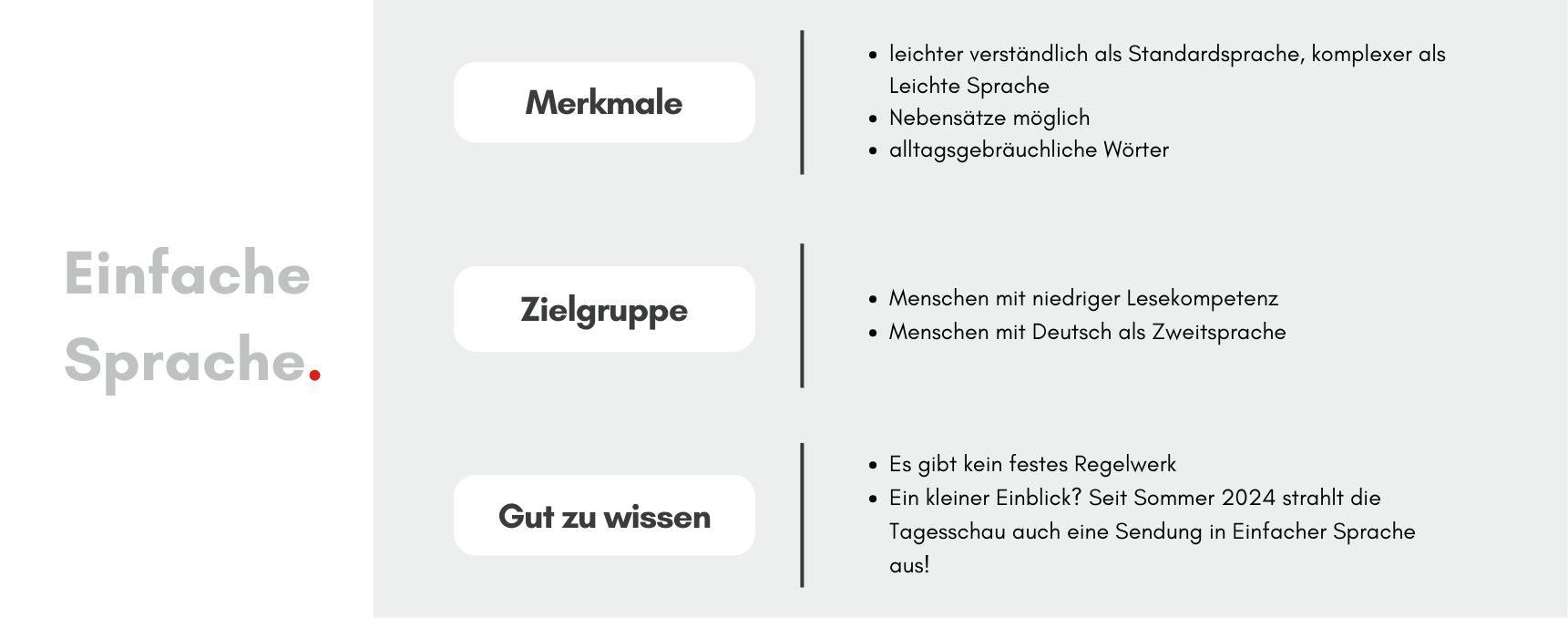 Einfache Sprache Bild von Nele kather